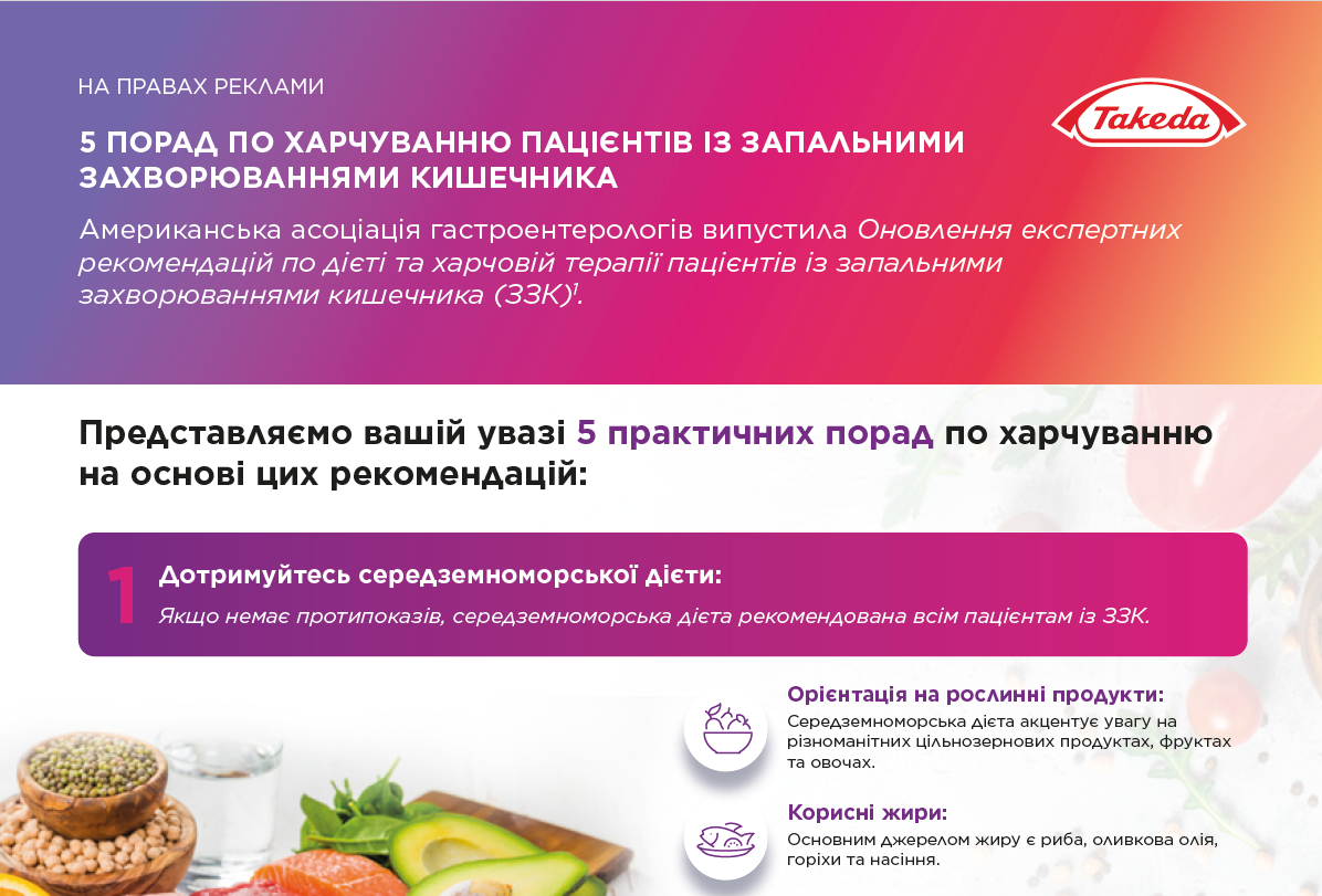 Харчування пацієнтів при ЗЗК