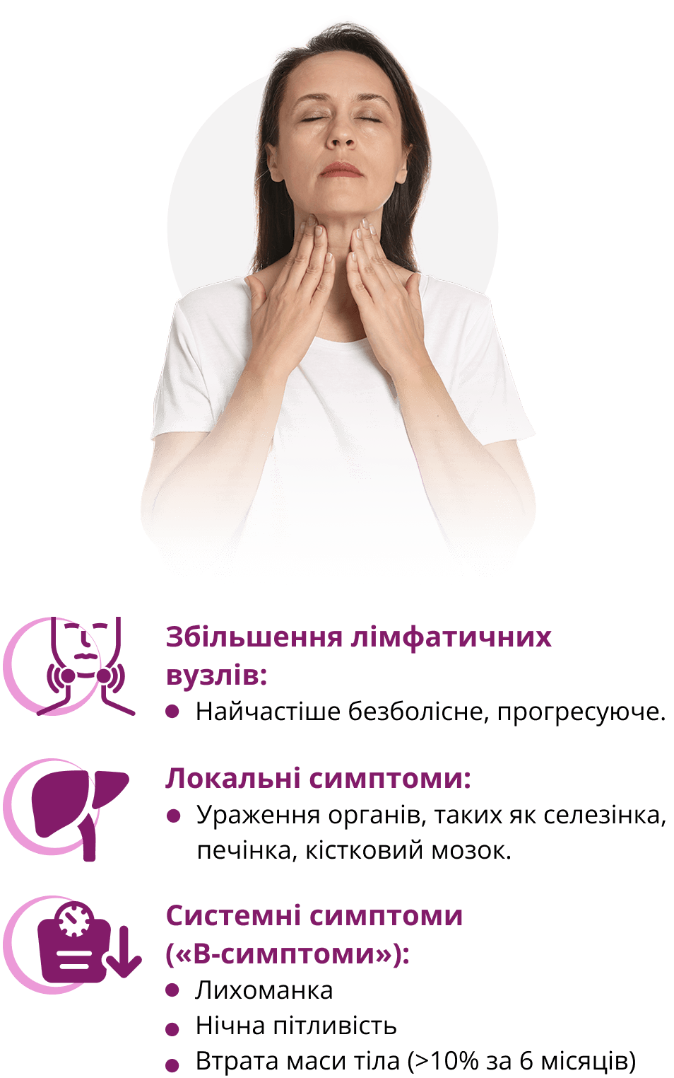 Клінічні прояви