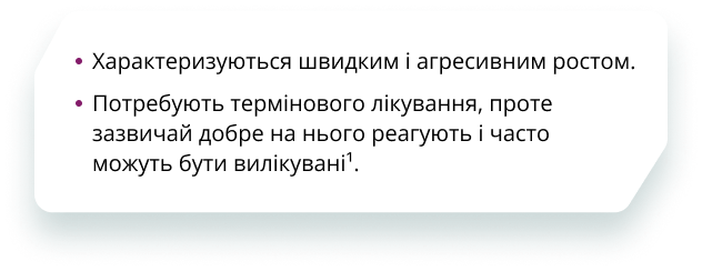 Агресивні НХЛ