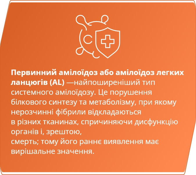 Первинний амілоїдоз
